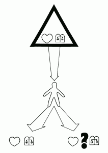 Erlösungsplan in Bildern